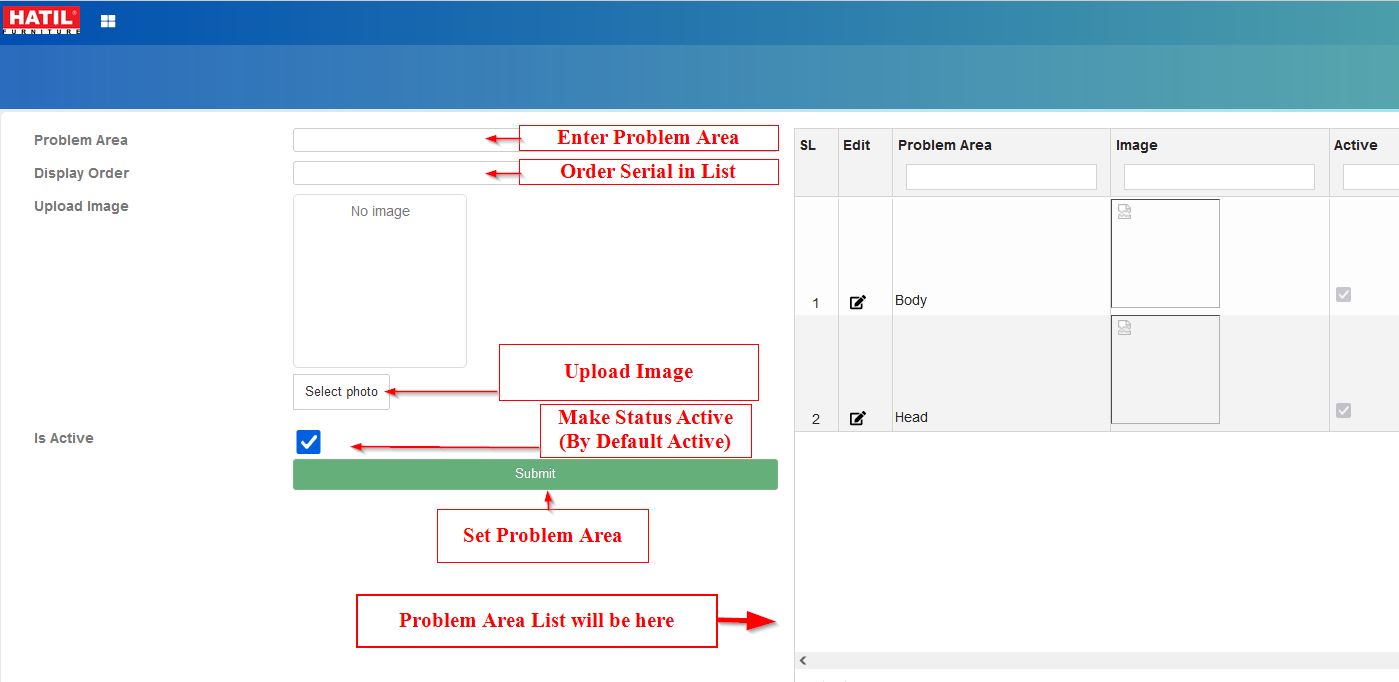 Problem Area